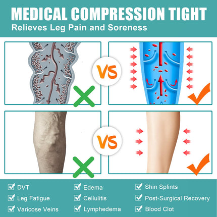 Evolyline Medical Compression Stockings for Women &amp; Men Long 20-30 mmHg, Class II Graduated Compression Tights Support Stockings, Toeless Compression Pants for Varicose Veins Edema