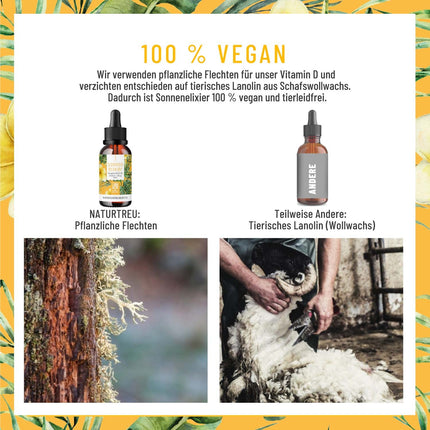 NATURTREU® Vitamin D3 K2 Drops high-dose &amp; vegan - 20,000 IU Vitamin D3 + Vitamin K2 MK7 200 mcg per dose (depot)