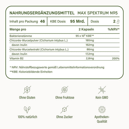 Nupure® Probaflor MAX SPECTRUM N95 600 billion CFU/g 95 bacterial strains, largest bacterial strain spectrum, with Lactobacillus, Inulin &amp; Bifidobacteria, 95 billion CFU, enteric-coated, 46 capsules