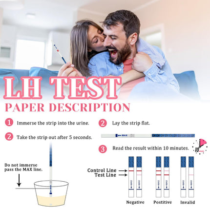 50 ovulation test strips, fertility test for women, 25 miu/ml optimal sensitivity, accurate ovulation test tracking, fast and accurate results