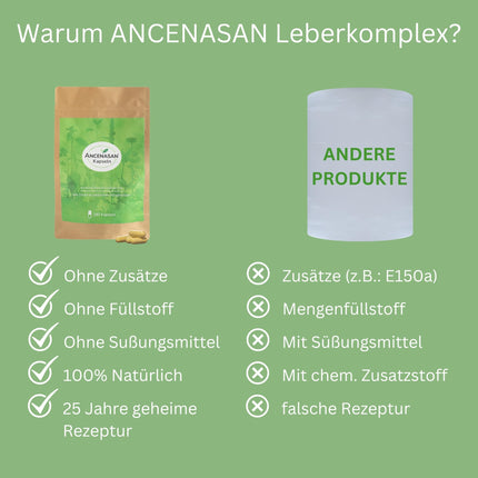 ANCENASAN Liver Complex Premium 180 Capsules - Refill Pack - Traditional blend of 49 selected bitter herbs &amp; spices with choline - Vegan, Gluten-free, Made in Germany