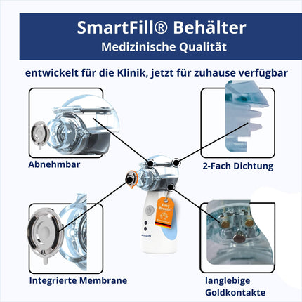 Easy Breath® Plus – BPA-free &amp; laboratory-tested. Whisper-quiet nebulizer for children &amp; adults. Portable, rechargeable, nebulizer inhaler with Smart Fill® – for optimal treatment.