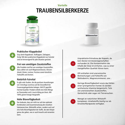 Fairvital | Black Cohosh Capsules 5000mg - 120 Capsules - HIGH DOSE with 500mg Black Cohosh Extract 10:1 per capsule - VEGAN - Cimicifuga Racemosa