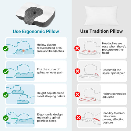 Elviros Orthopedic Memory Foam Pillow, Neck Pain Relief Pillow, Sleeping Pillow, Ergonomic Neck Pillow, Neck Support Pillow, Anti-Snoring Pillow for Side Sleepers, Stomach Sleepers, White