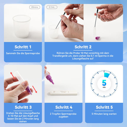 Wondfo Sperm Test 2x Fertility Test for Men Sperm Test Sperm Test for Men Sperm Concentration Test Sperm Count Test