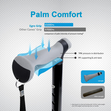 All Terrain Walking Stick - Foldable for Seniors &amp; Adults, Swivel Tip and Heavy-Duty Mobility Aid, Collapsible for Men &amp; Women (Black)
