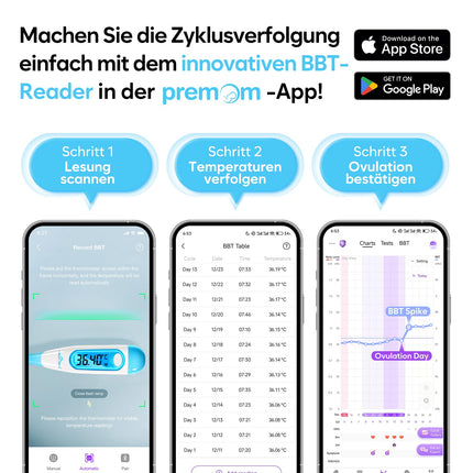 Easy@Home Basal Thermometer Fertility Thermometer Ovulation Test for Cycle Control and Ovulation Tracking with Premom APP, Digital Thermometer with Blue Backlight LCD Display
