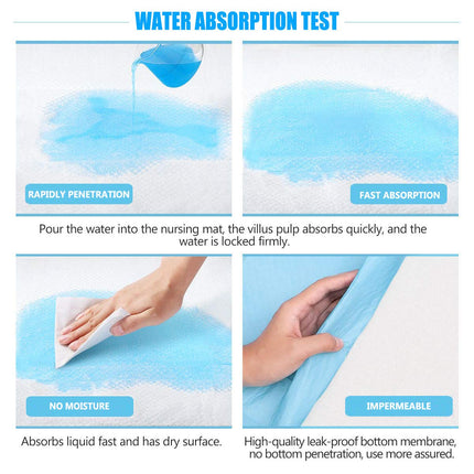 Buyockss Incontinence Pads for Bed, 80 x 90 cm, Waterproof, 25 Pack, Absorbent Disposable Changing Mat, Strong Absorbency