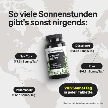 Vitamin D3 + K2 – &gt; 99.7% all-trans MK-7 &amp; 2000 IU Vitamin D3 – 240 tablets – high dosage, optimally bioavailable – no unnecessary additives – produced in Germany