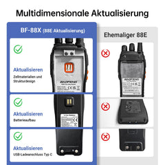 Baofeng Walkie Talkies PMR446 Two-Way Radio Professional Long Range 16 Channels VOX Rechargeable Walkie Talkie BF-88X, Including Earpiece, Battery and Charger (2 Pack)
