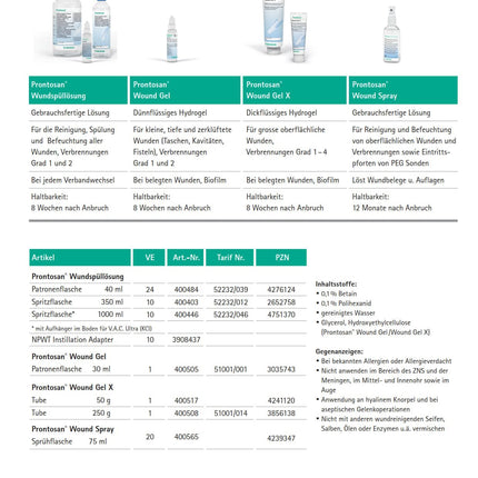 Prontosan wound irrigation solution | Cleansing, rinsing and moisturizing of acute, chronic and infected skin wounds and burns | 350ml spray bottle