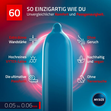 MY.SIZE PRO Condom Size 5, 60mm, 36 Pieces - The new generation of MY.SIZE condoms