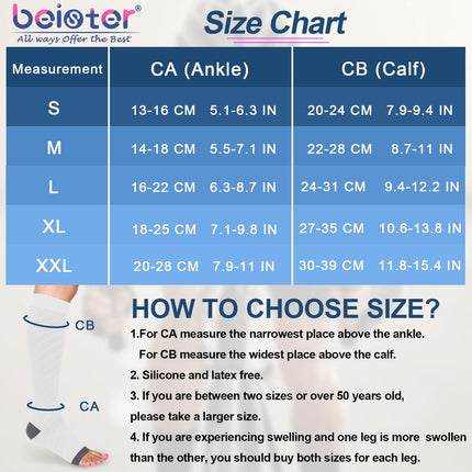 beister 20-30 mmHg Medical Compression Stockings for Women &amp; Men, Open Toe Calf Compression Knee Highs, Graduated Support Stockings for Varicose Veins, Edema, Pregnancy