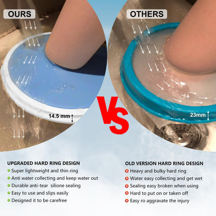 YUNCHI Shower Protector Foot Waterproof Non-Slip For Adults for Shower Cast Protector Waterproof Feet Foot for Showering Reusable Bandage Protector Keep Wounds Dressings Dry (M-Foot)
