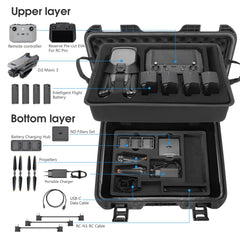 Smatree 28.3 Liter Mavic 3/3E/3T Double-Layer Waterproof Case High Capacity Professional Thickened Hard Case Bag Cover Compatible with DJI Mavic 3/ Mavic 3 Cine Combo Drone &amp; Accessories