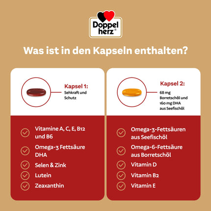 Doppelherz system EYES PLUS VISION + PROTECTION – With vitamin A and the omega-3 fatty acid DHA to contribute to the maintenance of normal vision – 60 capsules