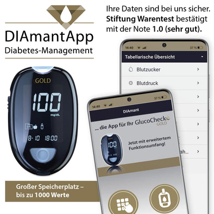 GlucoCheck GOLD blood glucose meter (mg/dl) for blood glucose self-monitoring in diabetes