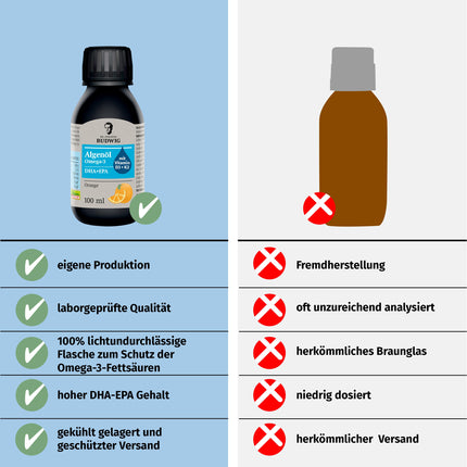 Dr. Johanna Budwig Omega 3 Algae Oil Vegan Orange (100ml) - high dosage, rich in DHA, EPA, vitamin D3 and K2 - liquid algae oil vegan, oil liquid algae oil laboratory-tested