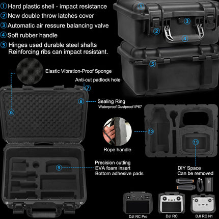 LEKUFEE Waterproof Carrying Case for DJI Mavic 3 Pro/Mavic 3 Classic/DJI Mavic 3/Cinema/Combo/DJI RC Pro/DJI RC/RC N1/Goggles 2/Integra/DJI RC Motion 2 and Accessories (Protective Case Only)