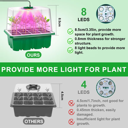 UCAMP Indoor Greenhouse Propagator, Trays Greenhouse Propagation Tray, Mini Greenhouse Propagation Set with Raised Lid, Seedling Starter Trays with Lid Ventilation for Seedling Plant