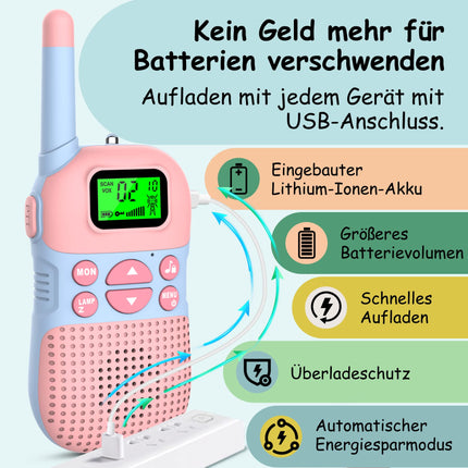 Kidsfun 2×Walkie Talkie Kids, USB Rechargeable Outdoor Toy Walkie Talkie with Flashlight, Gift for Boys and Girls Ages 3 and Up, 3-Mile Range for Shopping, Outdoors, Camping. Pink