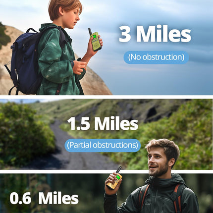 Inspireyes Walkie Talkie Kids Rechargeable, 48 Hours Working Time, 8 Channels 2-Way Radio, Gifts for Boys Girls, Outdoor Hiking Camping, 3-12 Year Old Toy