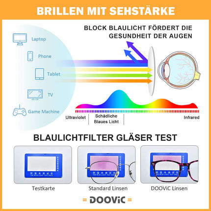 DOOViC Blue Light Filter Computer Glasses Transparent/Square Frame Large Computer Glasses Non-Prescription for Men/Women 0.0