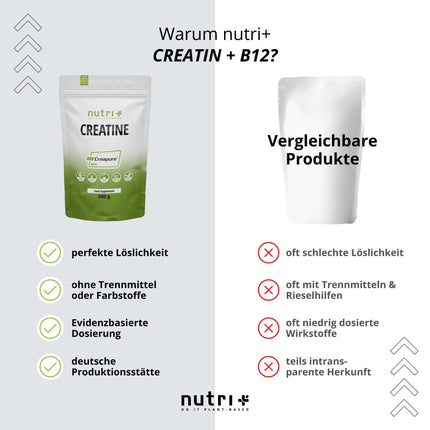 Nutri + Creapure 500g - Creatine Monohydrate Powder - 100% Pure - Ultra Fine Creatine Neutral High Dose - Vegan Creatine Powder from Germany