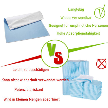Aimtton incontinence pad washable 86 × 132 cm, bed pads with wings, absorbent incontinence bed pad, waterproof bed pad blue