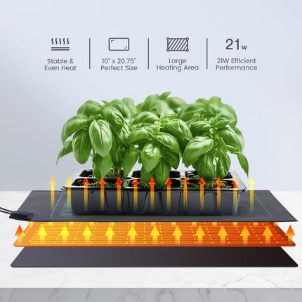 Luxbird Seedling Germination Heating Mat, 6 Pack, One-to-Many Control, Indoor Greenhouse Heating Mat, 21 Watt, IP67 Waterproof, 52.7 x 25.4 cm
