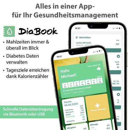 GlucoCheck GOLD blood glucose meter (mg/dl) for blood glucose self-monitoring in diabetes