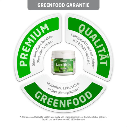 Lecithin, 1200 mg, 240 capsules, high dosage - NO artificial additives. Non-GMO. Softgel capsules.