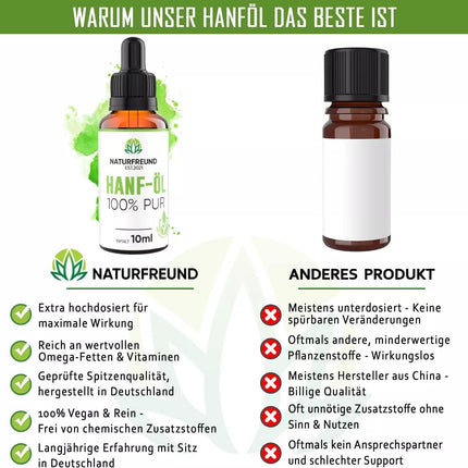 NATURFREUND® Premium Hemp Oil HIGH DOSE Hemp Seed Oil Omega 3-6-9 Oil Fatty Acids Natural Oil - Made in Germany - 10ml