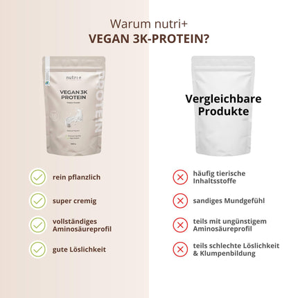 Nutri + Vegan Protein Powder Neutral without sweeteners + sugar with 85% protein - Vegan Protein Powder 1 kg unsweetened - Natural Protein Powder