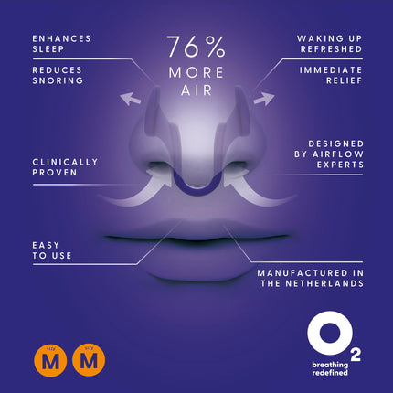 Airmax Nasal Dilator | 76.1% More Air | Breathe Better, Sleep Better | Snore Stopper | 2 Pieces Size Medium (M) Pack for 4 Months | Nasal Dilator for Free Breathing Through the Nose