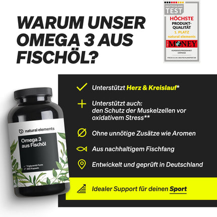 Omega 3 – 365 capsules – 2000mg fish oil per daily dose – with EPA and DHA in triglyceride form – Laboratory tested, elaborately purified and from sustainable fishing