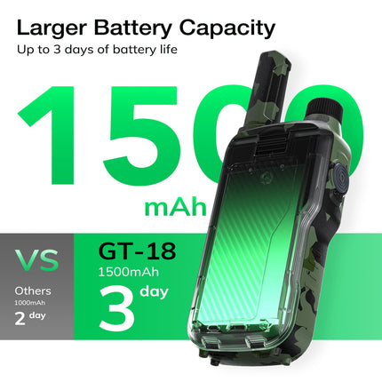 BAOFENG GT-18 Walkie Talkie PMR446 License-Free Two-Way Radio for Adults and Children, Rechargeable Walkie Talkie 1500mAh Battery, Dual PTT, 16 Channels, Scan, Flashlight for Camping and Hiking, Pack of 3