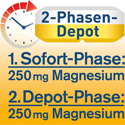 tetesept Magnesium 500 Night – dietary supplement with high-dose magnesium – relaxed muscles during sleep with magnesium tablets – 1 x 30 tablets