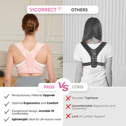 Back Support for Posture Correction, Posture Corrector, Adjustable, for the Upper Back, Supports the Clavicle and Relieves Neck, Shoulder and Upper Back Pain (S/M)
