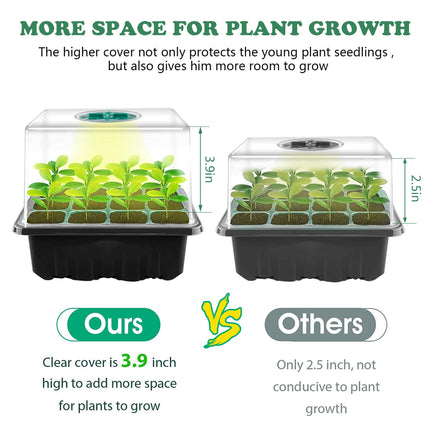 Indoor greenhouse cultivation box, 6 pieces cells mini greenhouse cultivation set with timing controller adjustable brightness, mini greenhouse cultivation box for cultivation with plant lamp and lid
