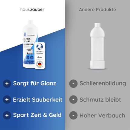 hauszauber® - Ultrasonic Cleaner Concentrate [EXTRA ECONOMICAL] 1000 ml - Cleans glasses, jewelry, dentures, coins, small parts, etc. - For ultrasonic devices &amp; ultrasonic baths