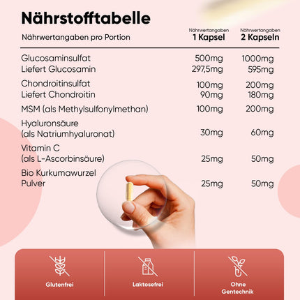 Glucosamine Chondroitin &amp; MSM - 180 Capsules - Vitamin C contributes to normal collagen formation for bone and cartilage function (EFSA) - With Turmeric &amp; Hyaluronic Acid - WeightWorld