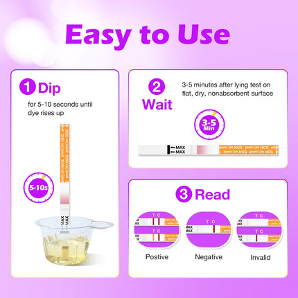 Premom 30 x Pregnancy Test Early Test Ultra-sensitive early pregnancy test: Pregnancy Test 10 mIU/ml - Early detection of pregnancy in 3 minutes - Value pack 30 SST early test