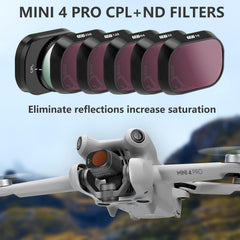 FPVtosky Drone Mini 4 Pro Accessories 7-in-1 Kit, Dual-Layer Mini 4 Pro Carrying Case, ND Filter Set, Landing Pad, Lanyard, RC-2 Sun Hood, Screen Protector for DJI Mini 4 Pro [Only for Mini 4 Pro RC 2]