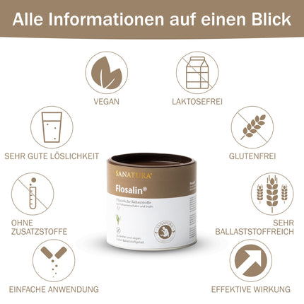 Sanatura Flosalin – 250 g – Psyllium husks and inulin as fiber powder – high fiber content – ​​vegan and gluten-free