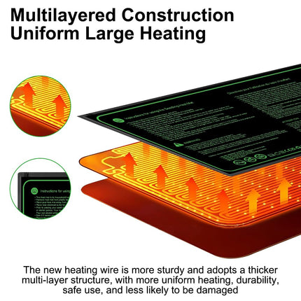 CJBIN Plant Heating Mat with Thermostat, 30W Plant Heating Mat, Waterproof Indoor Greenhouse Heating Mat for Seedlings, Heating Mat for Plants, Greenhouse and Reptiles, 20 * 10in