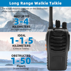 Walkie Talkies PMR446 Professional Radio Set, 16 Channels Rechargeable Walkie Talkie Set Portable with Headset and USB Charging Station for Outdoor Sports, Construction Site (1 Pair, Black)