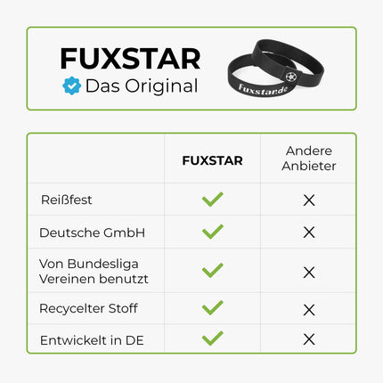FUXSTAR - The Shoelace Fixing Band™ for football boots, shoelace holder against untidy loops, known from professional football camps, made from sustainable rPET (3 pairs)