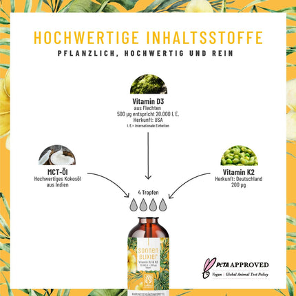 NATURTREU® Vitamin D3 K2 Drops high-dose &amp; vegan - 20,000 IU Vitamin D3 + Vitamin K2 MK7 200 mcg per dose (depot)
