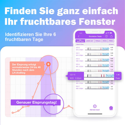 Easy@Home fertility test 50 x ovulation test fertility tests for ovulation – supported by the free Premom Ovulation APP, 50 LH tests